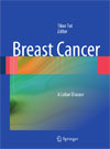 Breast Cancer-1