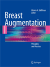 Breast Augmentation-1