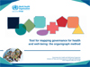 Tool for mapping governance for health and well-being-1