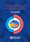 Planning and budgeting tool for vaccine-preventable disease surveillance in priority countries for polio transition-1